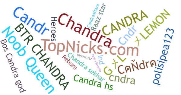 Nicki do Candra